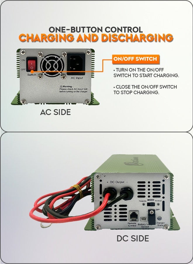 ماكسيما شاحن بطارية ومزود طاقة 24 فولت 15 أمبير - Image 3